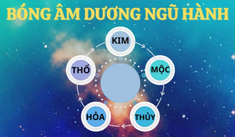 Quy tắc bóng âm dương lô đề quan trọng